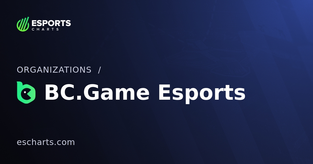 Exploring BCGame The Ultimate Online Gaming Experience