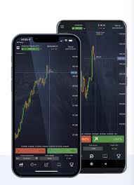 Pocket Option Best Strategy for Successful Trading